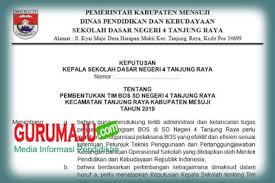 Tim pengelola program bos tingkat madrasah ditetapkan oleh. Contoh Sk Tim Bos Reguler 2019 2020 Untuk Sd Smp Sma Smk Guru Maju