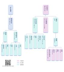 如何为你的大模型选对许可证- 开放原子开源基金会