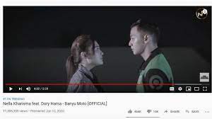 Chord Gitar Lirik Lagu Banyu Moto Nella Kharisma Feat Dory Harsa Sampai Kapan Kan Kau Buktikan Tribunnews Com Mobile