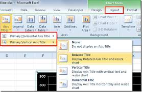 excel 2010 insert chart axis title