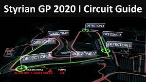 The styrian grand prix circuit lap record is held by carlos sainz, who clocked in a 1:05.619 in 2020. F1 Styrian Gp 2020 I Circuit Guide Spielberg Youtube