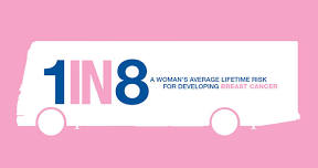 Mobile Mammography Coach Breast Cancer Screenings