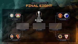 Gambaran Babak Perempat Final Europa League News