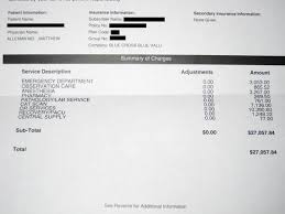 If your doctor admits you to the same hospital for a related condition within 3 days of your emergency. The Cost Of An Emergency Appendectomy Without Insurance Money Misfit