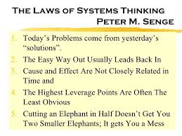 20678074 Hrd Scorecardgroup I Systems Thinking Congratulations To You System