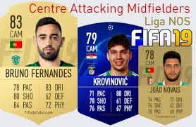 Fifa 21 ultimate teambruno fernandes & joao felix headlinersfifa 21 videos daily make sure to subscribe!! Bruno Miguel Borges Fernandes Fifa 19 Rating Card Price
