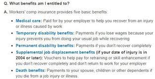 Workers Compensation Money Benefits In California