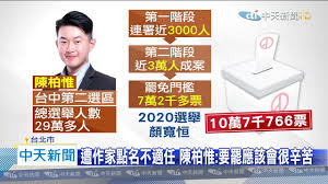 We did not find results for: 20200608ä¸­å¤©æ–°èžè³ªè©¢å±¢çˆ†çˆ­è­° é™³æŸæƒŸé­é»žåæœ€è©²è¢«ç½·å… Youtube