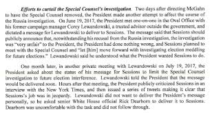 Intuitive fred888: The Redacted Mueller report is out