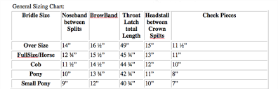 Average Bridle Sizes Headstall English Chart