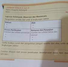 Tugas individu bahasa indonesia kelas 8 hal 101 semester 1. Kak Tolong Bantu Jawab Lembar Kerja 5 Lk 5 Halaman 116 Prakarya Kelas 8 Semester 2 Makasih Brainly Co Id
