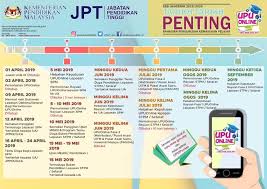 Category education news | tag semak keputusan 2015 2016 2017 2018 2019 2020, semak keputusan spm 2013, semak keputusan spm 2019, semak keputusan upsr 2020, semak keputusan upsr pt3 spm spmu stam stpm. Facebook