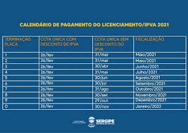 Consultar detrans, calendário, pagamentos e valores (imagem: Calendario De Pagamento Do Ipva 2021 Ja Esta Disponivel Infonet O Que E Noticia Em Sergipe