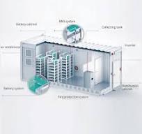 20FT 40FT Container Lithium Ion Solar Battery LiFePO4 1mwh Energy Storage Solutions
