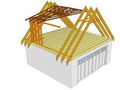 A gable roof is the classic, most commonly occurring roof shape in those parts of the world with cold or temperate climates. Pin On When We Add On