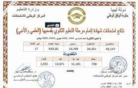 وزارة التعليم الليبية ملاحظــات هامـــــة هذا النطام لجمع,وإدخال, ومعالجة, وتحليل, وعرض, وإخراج المعلومات الجغرافية والوصفية لوزارة التعليم الليبية Ù…ÙˆÙ‚Ø¹ ÙˆØ²Ø§Ø±Ø© Ø§Ù„ØªØ¹Ù„ÙŠÙ… Ø§Ù„Ù„ÙŠØ¨ÙŠØ© ÙŠØ¹Ù„Ù† Ù†ØªÙŠØ¬Ø© Ø§Ù„Ø«Ø§Ù†ÙˆÙŠØ© Ø§Ù„Ø¹Ø§Ù…Ø© 2020 Ø¨Ø±Ù‚Ù… Ø§Ù„Ø¬Ù„ÙˆØ³ Ø§Ù„ÙŠÙˆÙ… 2021 02 14 ØªÙØ§ØµÙŠÙ„