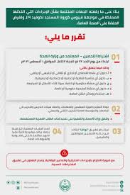 Maybe you would like to learn more about one of these? Ø§Ù„ØªØ¹Ù„ÙŠÙ… ÙØªØ­ Ø§Ù„ØªÙ‚Ø¯ÙŠÙ… Ù„Ù„Ù†Ù‚Ù„ Ø§Ù„Ø¯Ø§Ø®Ù„ÙŠ ÙˆØ§Ù„Ø®Ø§Ø±Ø¬ÙŠ Ù„Ù„Ù…Ø¹Ù„Ù…ÙŠÙ† ØºØ¯Ø§ Ø§Ù„Ù…Ø¯ÙŠÙ†Ø©