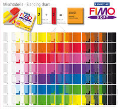 Blending Table Fimo Clay Products Project Ideas