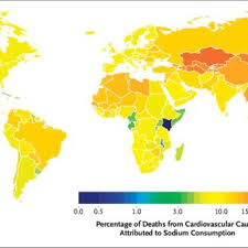 Whats a good range of sodium intake per day? Pdf Global Sodium Consumption And Death From Cardiovascular Causes