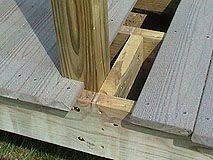 Deck surface mount posts are attached to and anchored on the surface of the deck. How To Install 4x4 Posts For Deck Handrails Framing Structure For Synthetic Railing Systems Deck Handrail Diy Deck Building A Deck