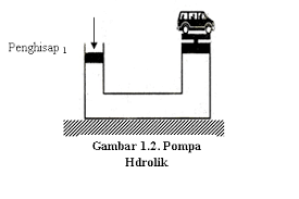 Maybe you would like to learn more about one of these? Soal Dan Pembahasan Asik Fisika Asik