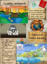 Global Warming Effect En Global Warming Glogster Edu 21st Century Multimedia Tool For Edu Effects Of Global Warming Global Warming Facts Global Warming