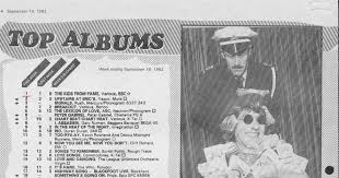 Kids From Fame Media U K Charts 18th September 1982