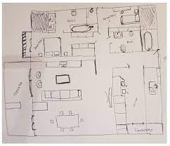 Maybe you would like to learn more about one of these? Como Hacer El Plano De Una Casa A Escala Pasos Para Dibujar El Plano De Tu Hogar De Forma Sencilla Y Rapida