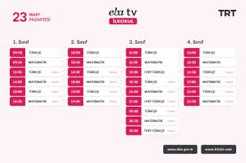 Hangi dizi, program ve filmler yayınlanacak? Trt Izle On Twitter Ortaokul Yayin Akisi Tatildegiluzaktanegitim Ebatv Trt