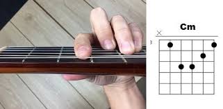 Como tocar o acorde dó maior da guitarra. 21 Acordes De Guitarra Para Tocarlo Casi Todo Aprendelos Aqui