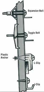 How To Hang Things On Walls Bookshelves Diy Diy Wall Art Decor Toggle Bolts