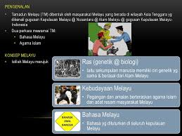 2.2 sejarah interaksi antara tamadun melayu dan india interaksi antara tamadun melayu dan india telah bermula sejak abad ketiga sebelum masihi. Tamadun Melayu Teras Tamadun Malaysia Ppt Download