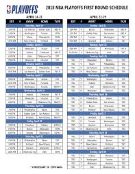 Find out the latest on your favorite national basketball association teams on cbssports.com. 2018 Nba Playoffs First Round Complete Tv Schedule Released Hot Hot Hoops
