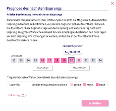 Die vier tage vor, der tag des eisprungs selber und die drei tage nach dem eisprung. Ovularing Zyklusmonitoring Bei Kinderwunsch Und Hormonfreier Verhutung Innenaussen