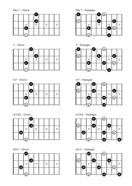 Mandolin Dario Cortese Mandolin Music Hacks Guitar Chord Progressions
