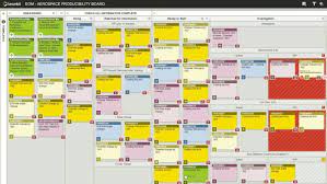 The store provides the products and sends its kanban card to the production line. 8 Kanban Board Examples For Engineering Manufacturing Organizations Blog Planview