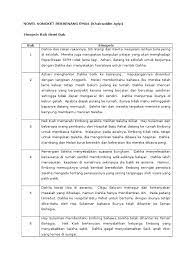 Nota bergambar kajian unsur sastera dalam novel termasuk sinopsis, tema, persoalan, watak dan perwatakan, latar (masa, tempat, masyarakat), nilai dan pengajaran. Novel Songket Berbenang Emas