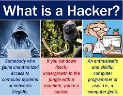 Across the 3 stages of life, we're typically missing at least one of 3 elements: Hacker Definition Or Meaning Market Business News
