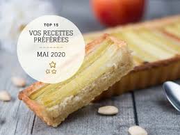 Vos Recettes Preferees En Mai 2020 La Cuisine D Adeline En 2020 Noel Recette Aperitif Alimentation Fondant Au Chocolat