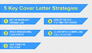 It has to be perfect. 5 Key Cover Letter Strategies You Can Use Now To Start Generating Interviews