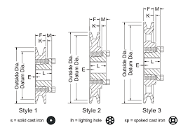 G G Manufacturing Company Conventional D Groove Sheaves