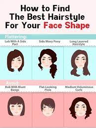 How To Find The Best Hairstyle For Your Face Shape Home Beauty Tips Anti Aging Beauty Secrets Cool Hairstyles