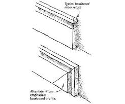 Baseboard moulding, baseboard trim, wall base. 100 Chair Rail Ideas In 2021 Chair Rail Moldings And Trim Wainscoting