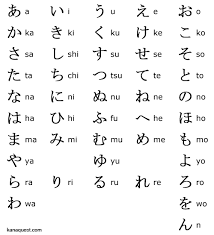 Learning Hiragana Tumblr