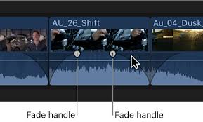 You can use for your photo or video material, and also for cartoons, by increasing the sharpness of upscaled or out of focus images. Fade Audio In And Out In Final Cut Pro Apple Support