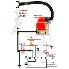 The ignition switch, stator, pulser, cdi, ignition coil, sparkplug, the starter switch, and the flywheel/magneto (optional wiring diagram motorcycle part 2. 10 Yamaha V50 Motorcycle Wiring Diagram Motorcycle Diagram Wiringg Net Ignite Electronic Circuit Projects Circuit Projects