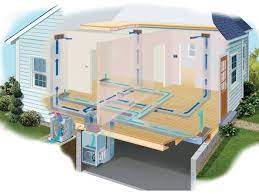We did not find results for: Central Air Conditioning Systems A Guide To Costs Types This Old House