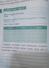 Contoh kerajinan limbah lunak organik beserta cara pembuatannya, meliputi dari bahan limbah kertas, kulit jagung, limbah jerami, dan pelepah pisang. Jenis Limbah Lunak Reduce Reuse Recycle Ungkapan Perasaan Saat Melakukan Tindakan Pengolahan Brainly Co Id