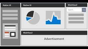 So i have created a wpf application targetting.net 5 (please check webview2 supported frameworks/platforms of here) and tried the code in. How To Use A Webview2 New Control In A Net Core Wpf App Youtube