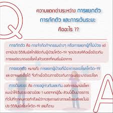ไอ เจ็บคอ หายใจติดขัดแบบนี้ ใช่ อาการโควิด หรือเปล่านะ? à¸£ à¸à¸šà¸²à¸¥à¹„à¸—à¸¢ à¸‚ à¸²à¸§à¸—à¸³à¹€à¸™ à¸¢à¸šà¸£ à¸à¸šà¸²à¸¥ à¸„à¸§à¸²à¸¡à¹à¸•à¸à¸• à¸²à¸‡à¸£à¸°à¸«à¸§ à¸²à¸‡à¸à¸²à¸£à¹à¸¢à¸à¸• à¸§ à¸à¸²à¸£à¸ à¸à¸• à¸§ à¹à¸¥à¸°à¸à¸²à¸£à¹€à¸§ à¸™à¸£à¸°à¸¢à¸° à¸„ à¸­à¸­à¸°à¹„à¸£